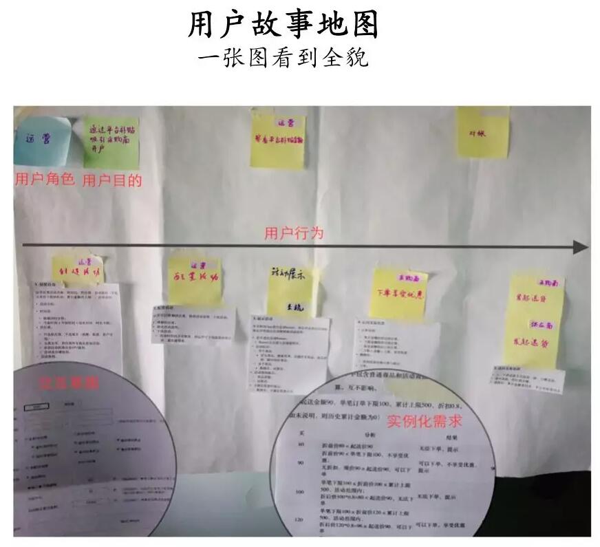 ACP-scrum敏捷转型-管理圈-13.jpg