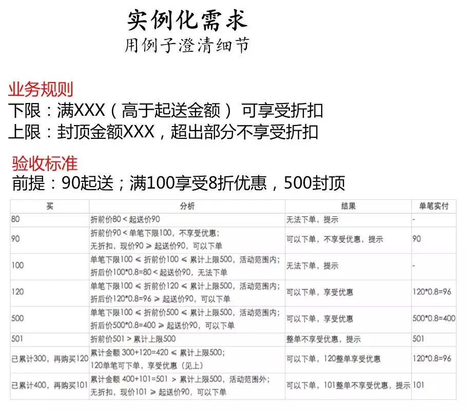 ACP-scrum敏捷转型-管理圈-14.jpg