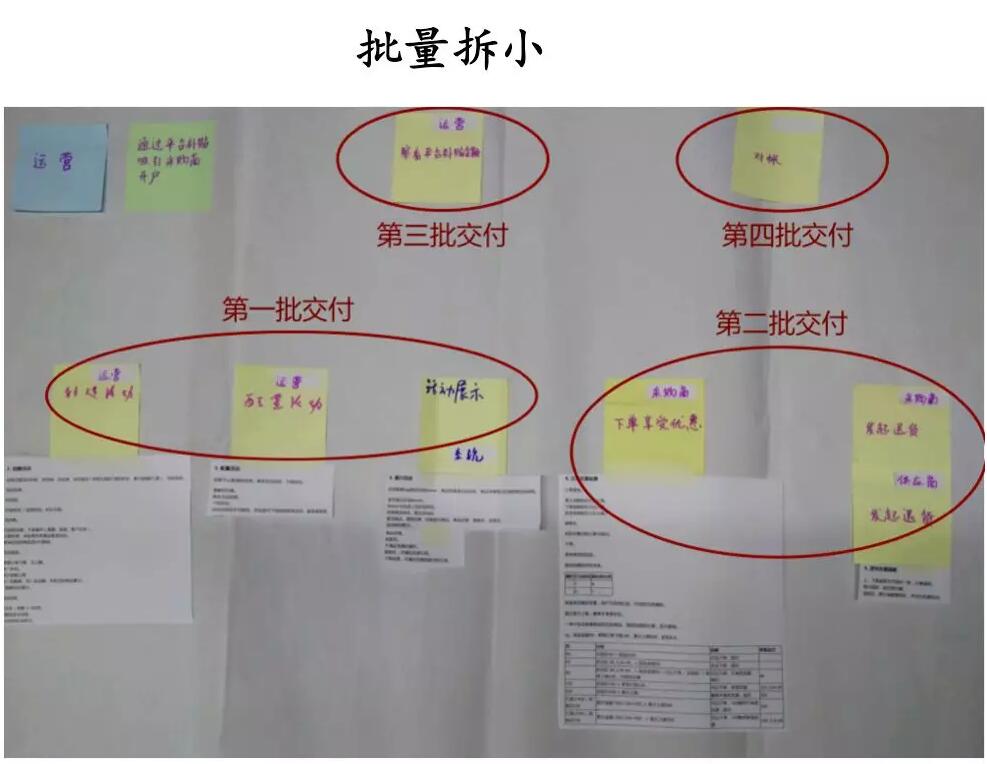 ACP-scrum敏捷转型-管理圈-15.jpg