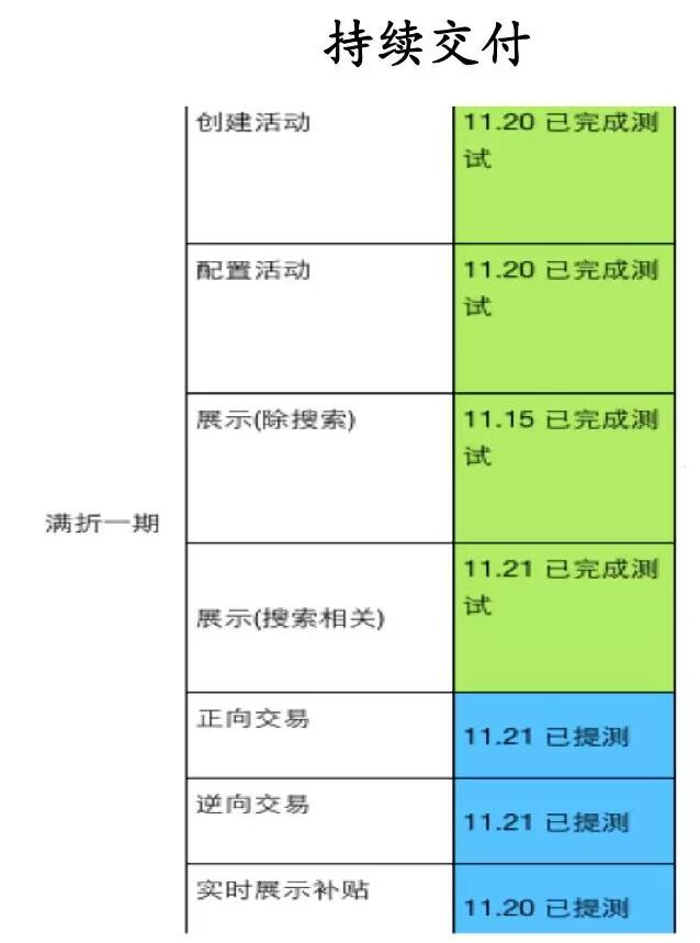 ACP-scrum敏捷转型-管理圈-16.jpg