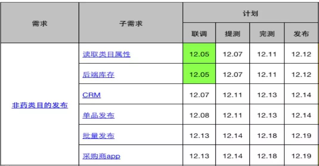 ACP-scrum敏捷转型-管理圈-25.jpg