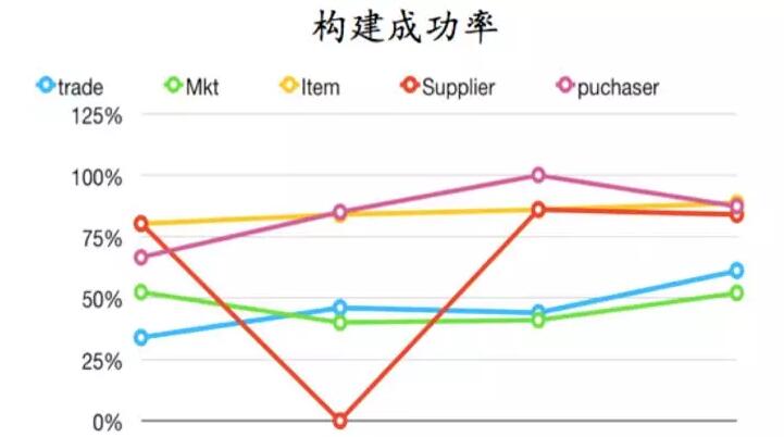 ACP-scrum敏捷转型-管理圈-32.jpg