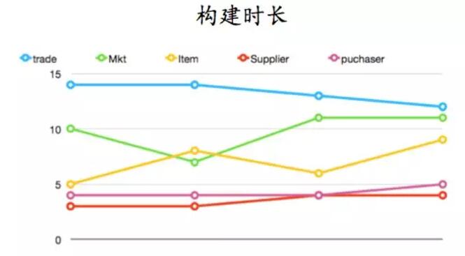 ACP-scrum敏捷转型-管理圈-33.jpg