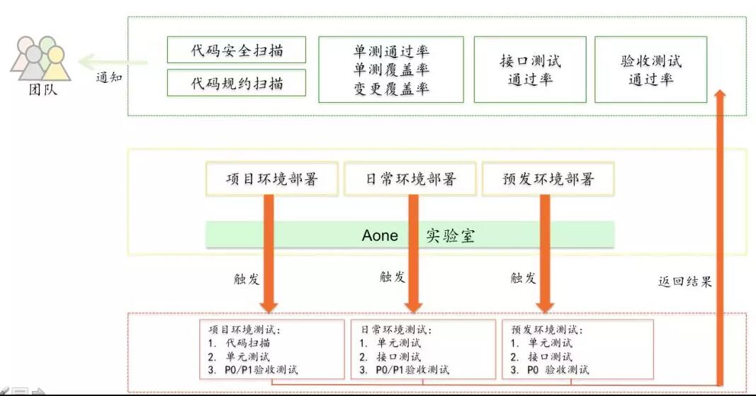 ACP-scrum敏捷转型-管理圈-34.jpg