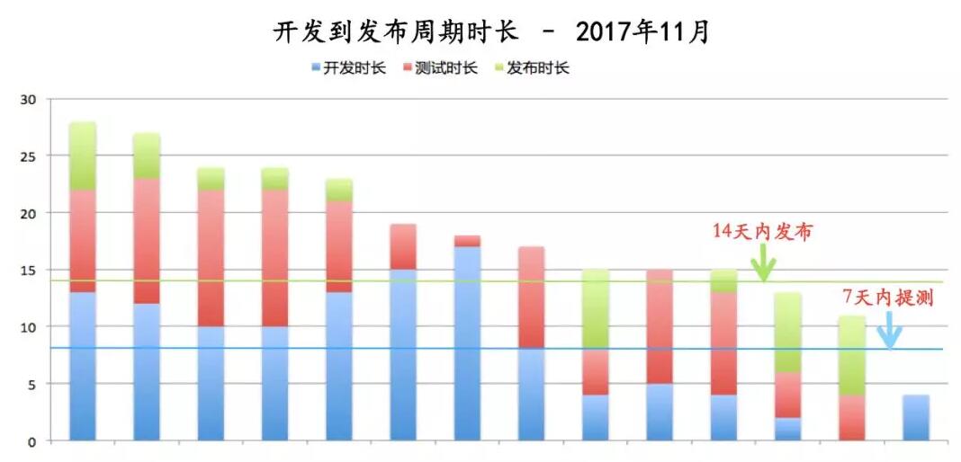 ACP-scrum敏捷转型-管理圈-35.jpg