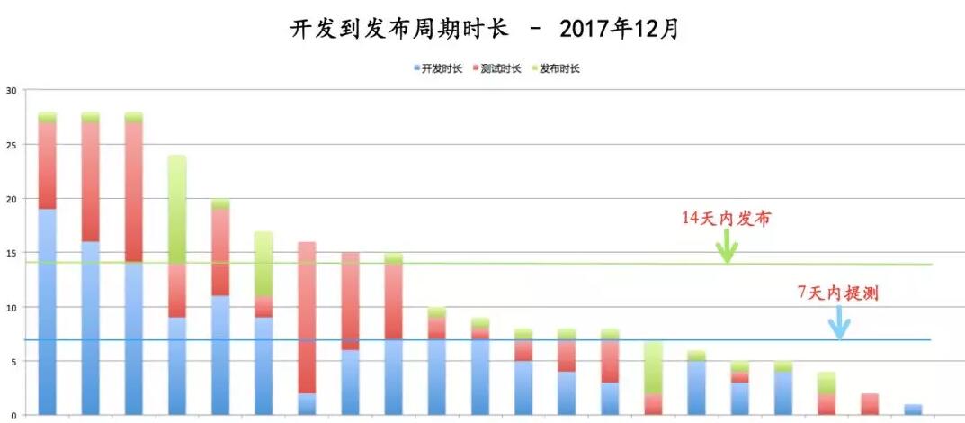 ACP-scrum敏捷转型-管理圈-36.jpg