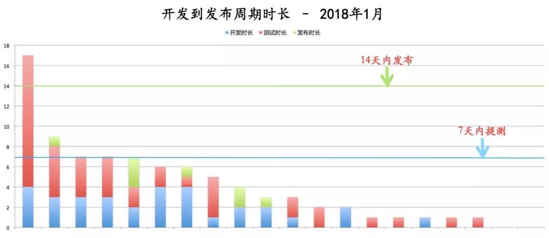 ACP-scrum敏捷转型-管理圈-37.jpg