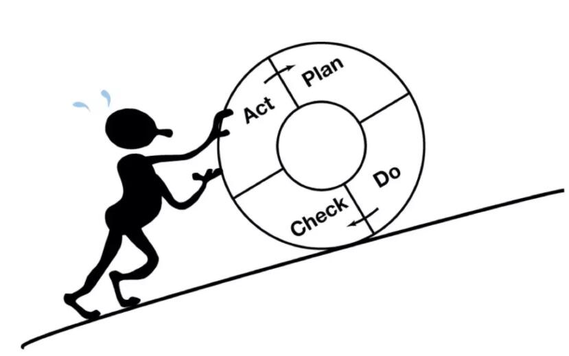 ACP-scrum敏捷转型-管理圈-38.jpg