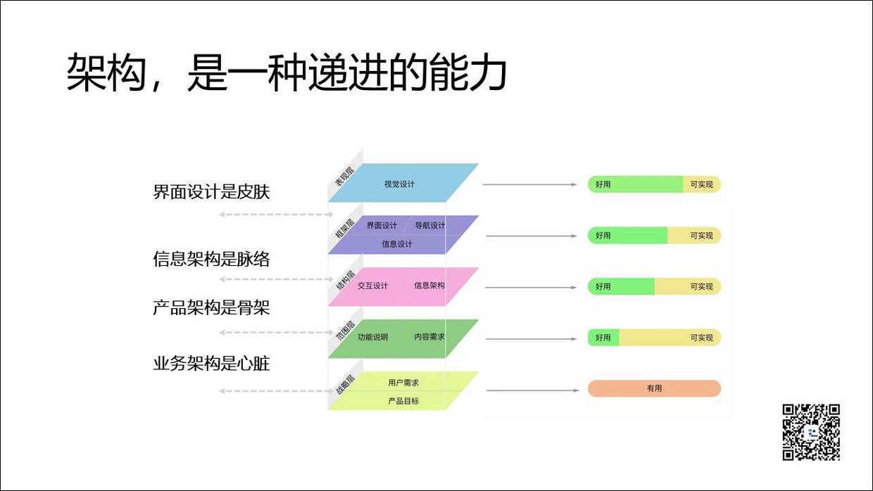 管理圈-PMP备考软件-pm圈子-13.jpg