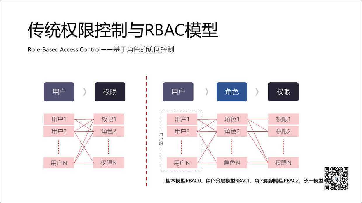 管理圈-PMP备考软件-pm圈子-17.jpg