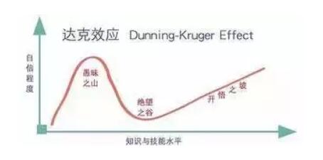 技术主管转型项目经理-管理圈-8.jpg