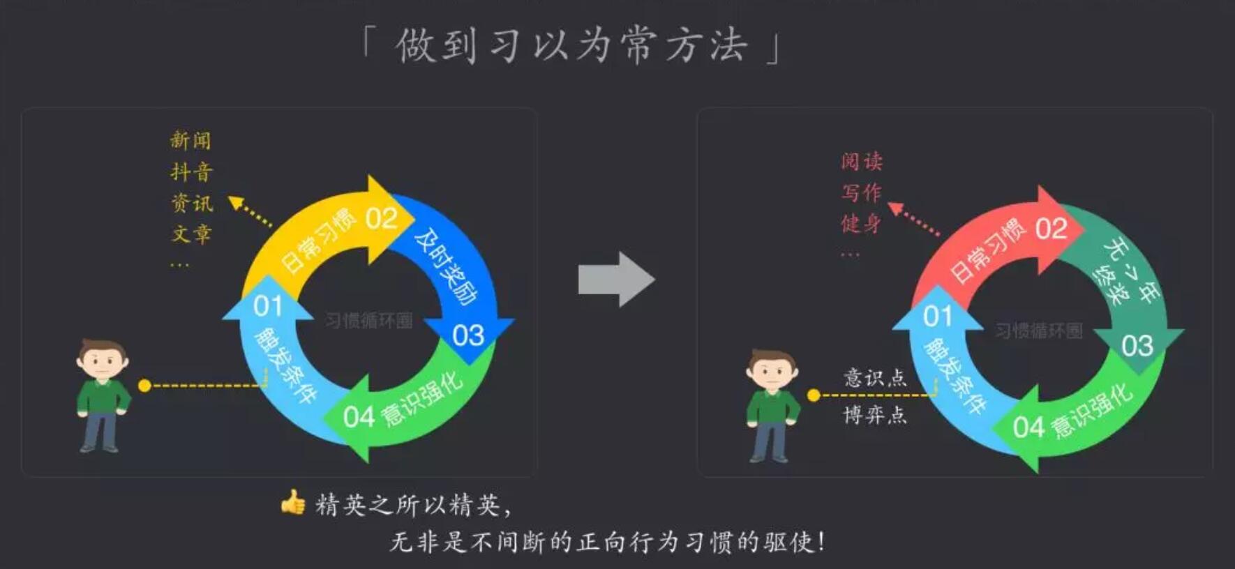 如何在工作中快速成长5.jpg