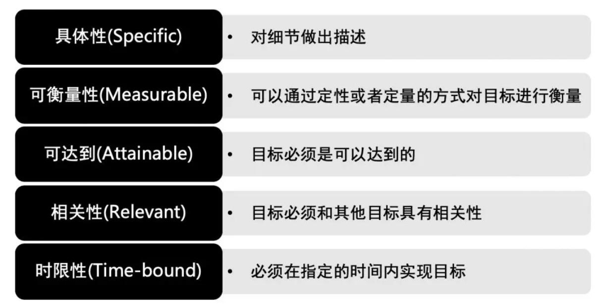 项目的启动3.jpg