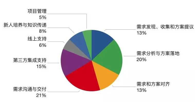 BA工作说明书5.webp.jpg