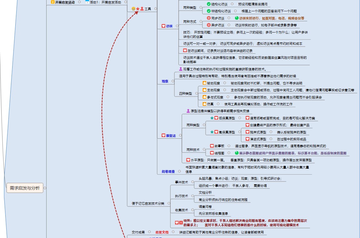 圣略PBA培训-广州2.jpg