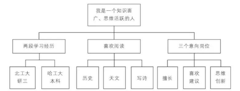 TIM截图20190626144441.jpg