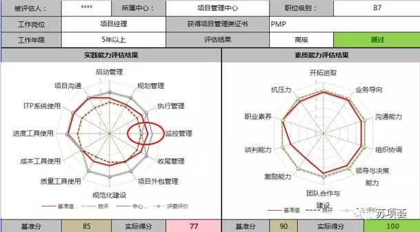 项目管理框架13.webp.jpg