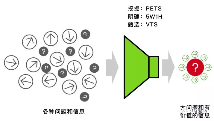 PM项目管理职场思维2.webp.jpg