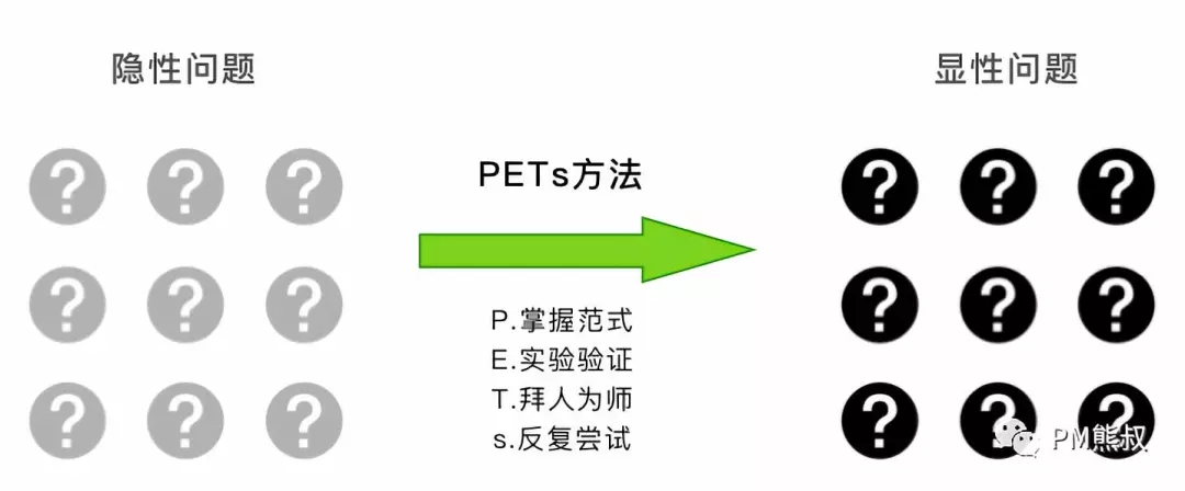 PM项目管理职场思维3.webp.jpg