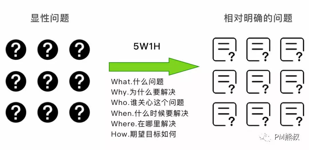 PM项目管理职场思维6.webp.jpg