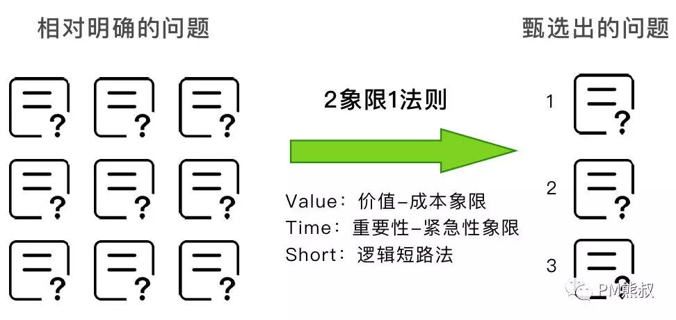 PM项目管理职场思维7.webp.jpg