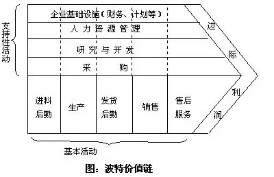 PM项目管理职场思维16.webp.jpg