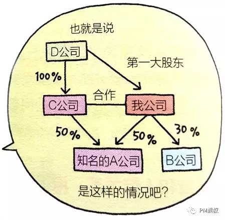 PM项目管理职场思维19.webp.jpg