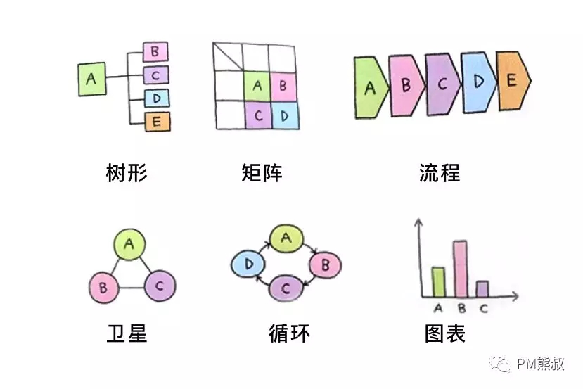 PM项目管理职场思维20.webp.jpg