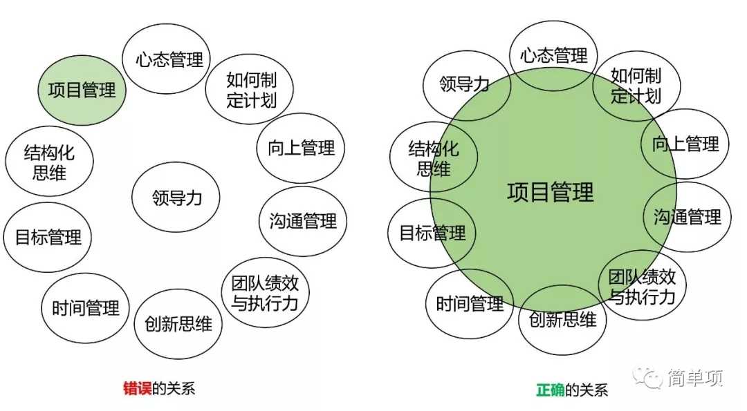 PMP报名培训-圣略咨询2.webp.jpg