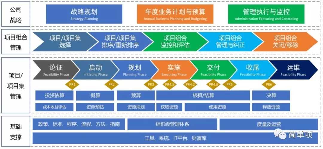 PMP报名培训-圣略咨询8.webp.jpg