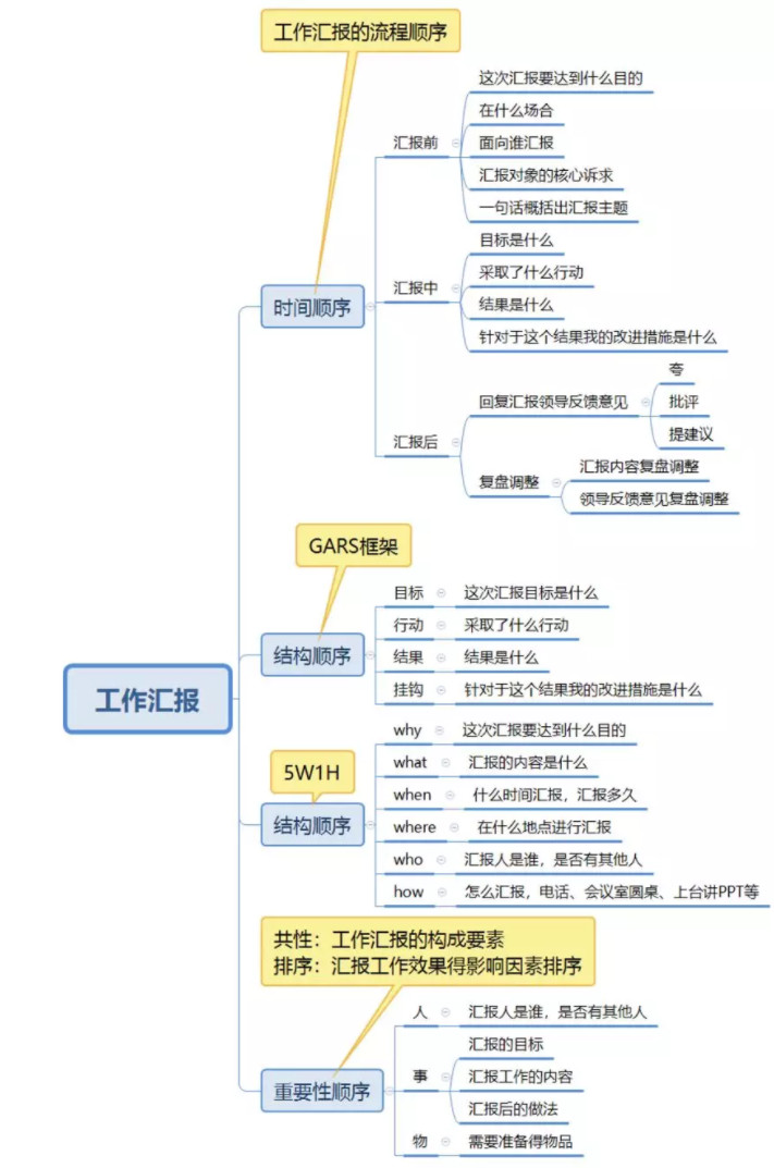 项目经理汇报PPT.jpg