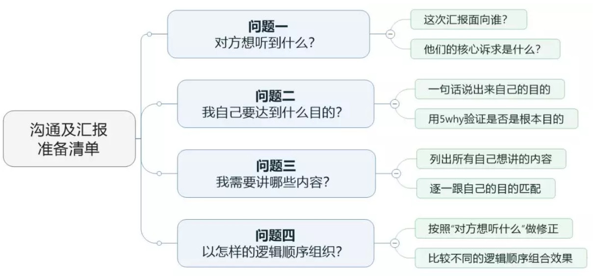 项目经理汇报PPT2.jpg