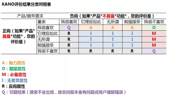 产品经理面试题4.webp.jpg