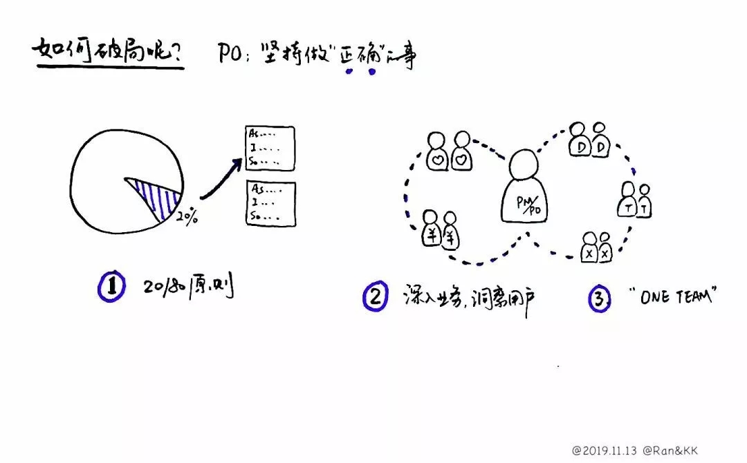 ACP敏捷需求管理7.webp.jpg