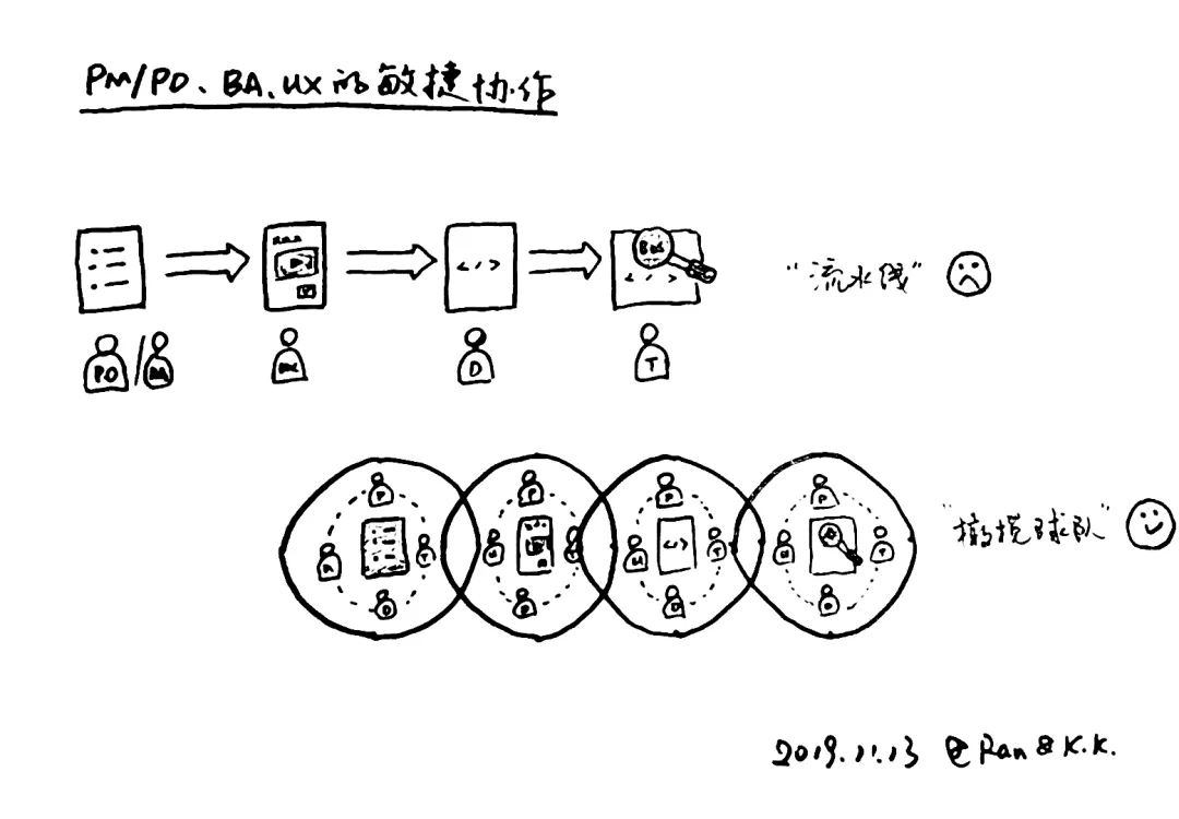 ACP敏捷需求管理11.webp.jpg