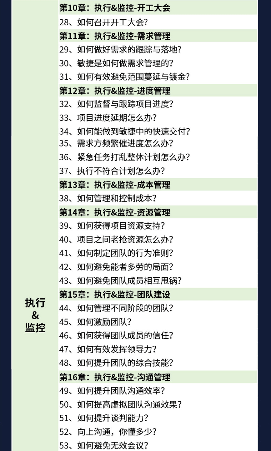 项目管理实战课5.png