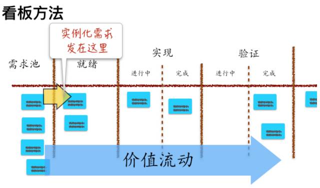 实例化需求9.jpg