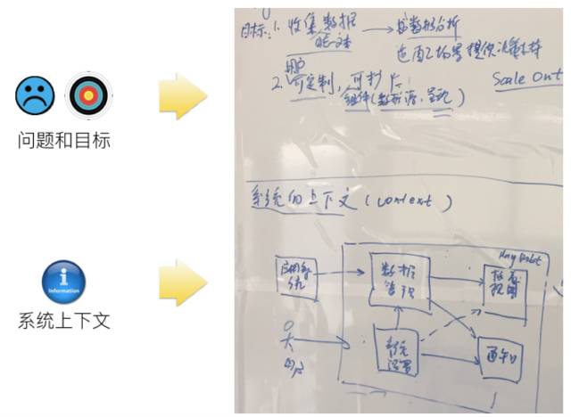 实例化需求15.jpg