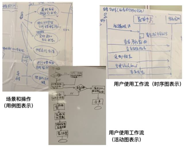 实例化需求16.jpg