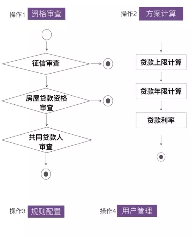 实例化需求25.webp.jpg