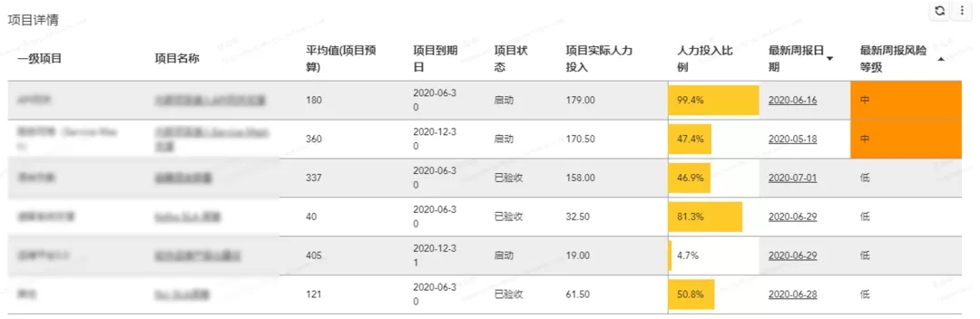 网易项目管理实战3.webp.jpg