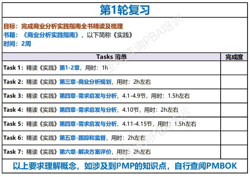 PBA3_看图王.jpg