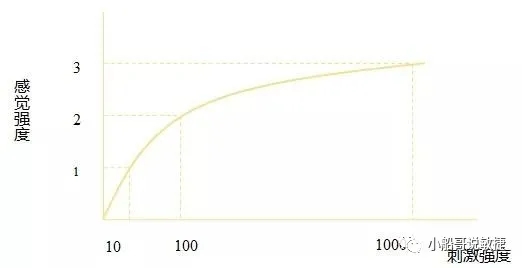 敏捷scrum计划扑克估算2.webp.jpg