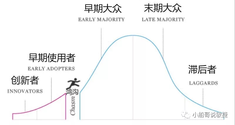 敏捷需求排序MoSCoW方法8.webp.jpg