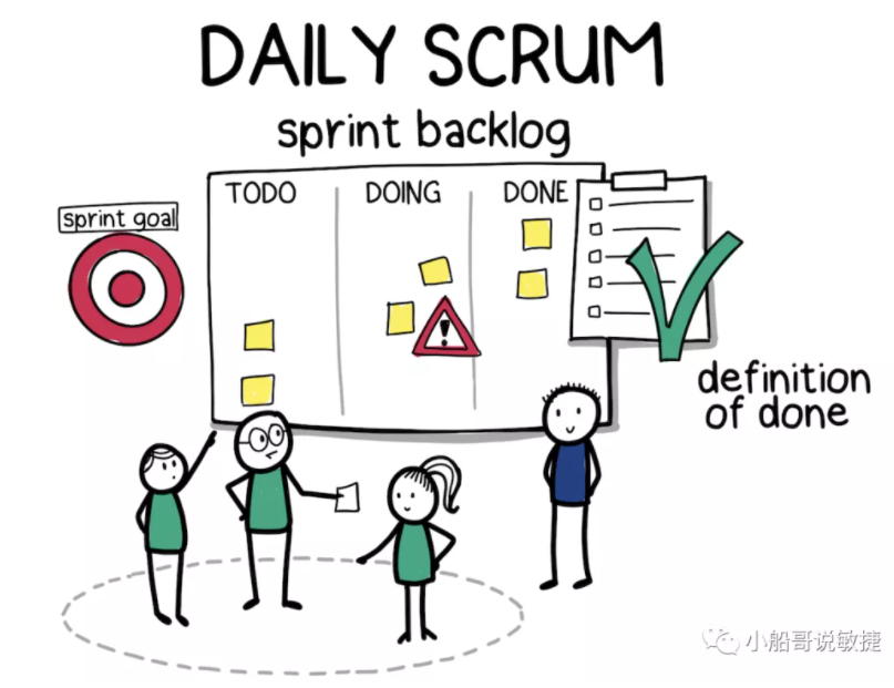 每日站会scrum1.jpg