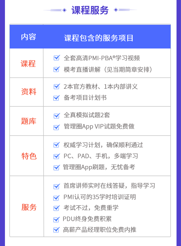 PBA远程班4.png