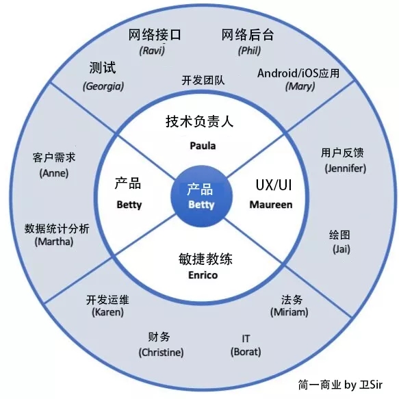 PMP项目管理工具1.webp.jpg