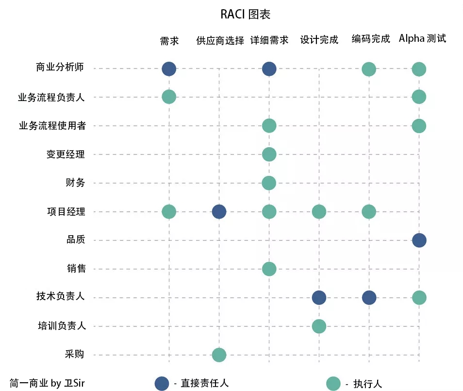 PMP项目管理工具2.webp.jpg