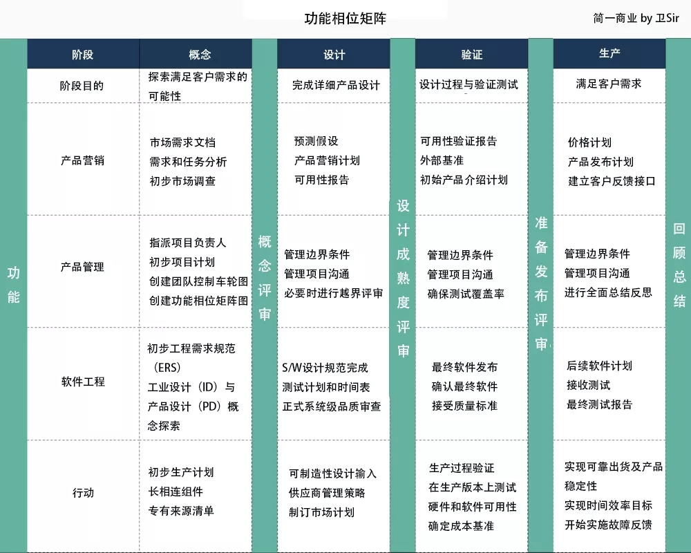 PMP项目管理工具3.webp.jpg