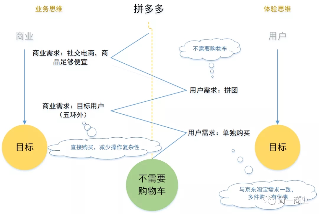 NPDP需求管理2.webp.jpg